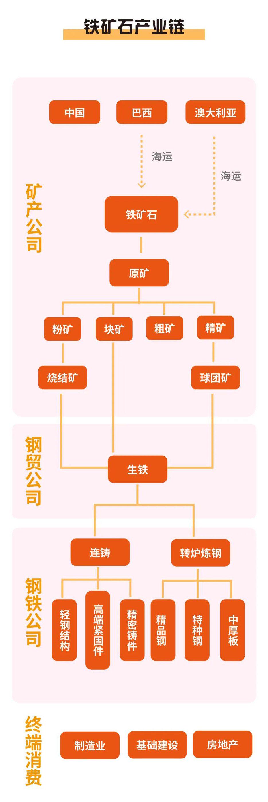 双击查看原图