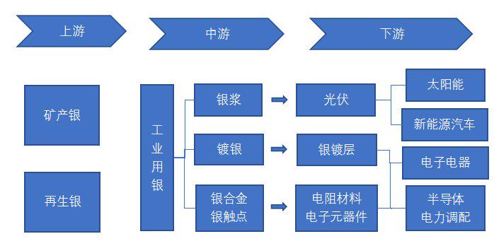 双击查看原图